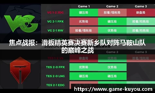 焦点战报：滑板精英赛决赛新乡队对阵马鞍山队的巅峰之战